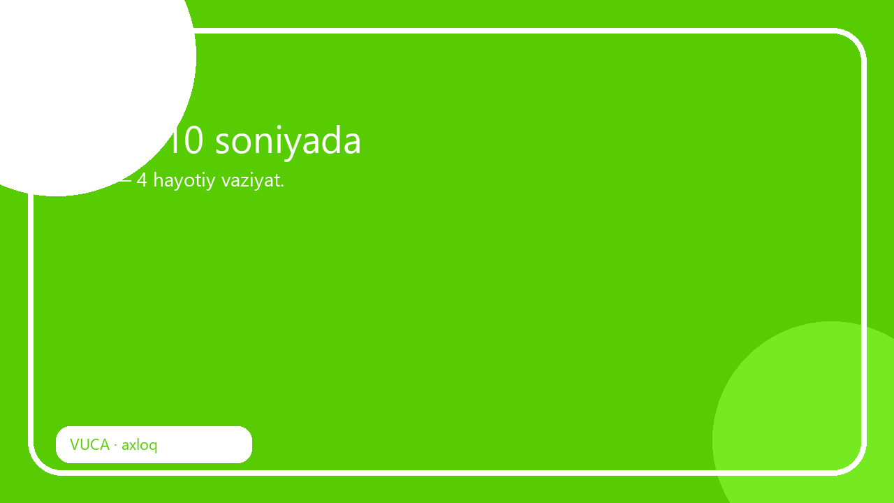 VUCA 10 soniyada