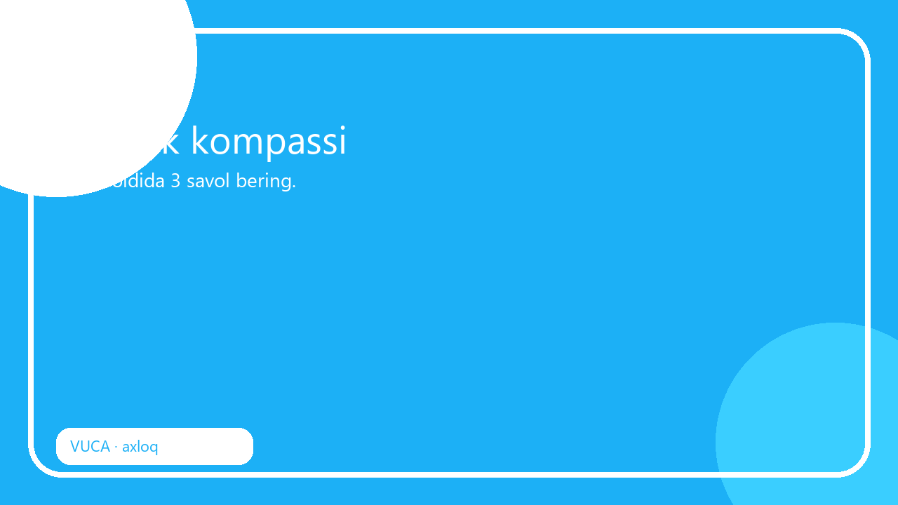 Halollik kompassi
