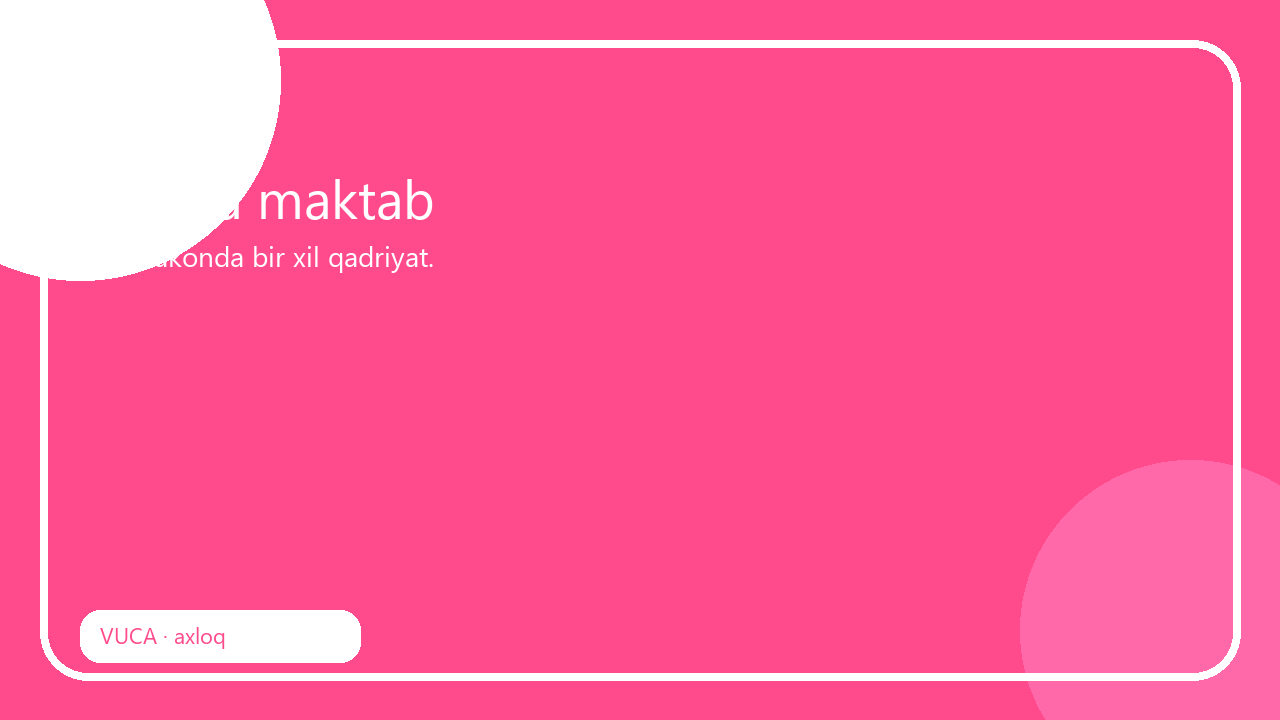 Oila va maktab